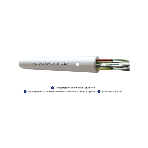 Кабель оптоволоконный ОКВнг(А)-HF-РМ-6*12(G.657A)
