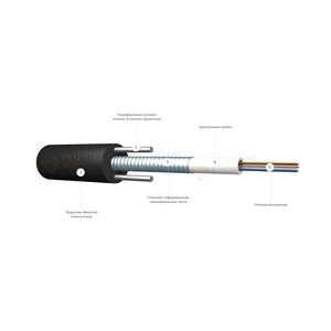 Кабель оптоволоконный ИКСЛ-Т-М8-2,7 кН