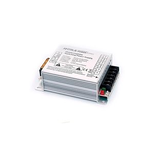 Резервированный источник питания iPower SAHD1203-02B
