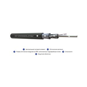Кабель оптоволоконный ОКМС-24(G.652.D) 6кН